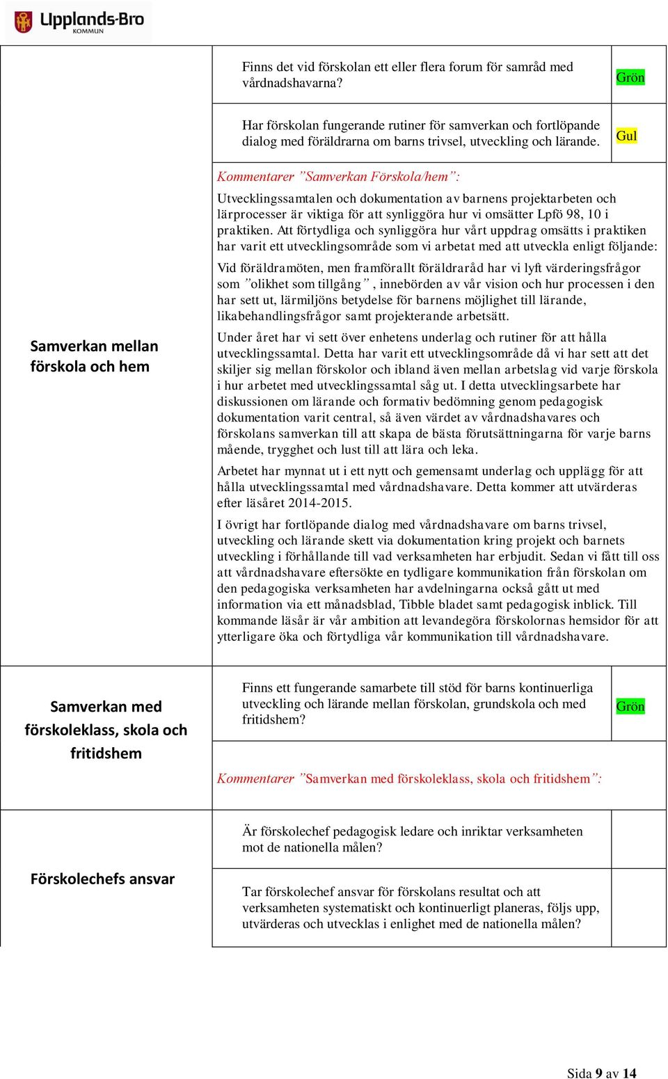 Samverkan mellan förskola och hem Kommentarer Samverkan Förskola/hem : Utvecklingssamtalen och dokumentation av barnens projektarbeten och lärprocesser är viktiga för att synliggöra hur vi omsätter