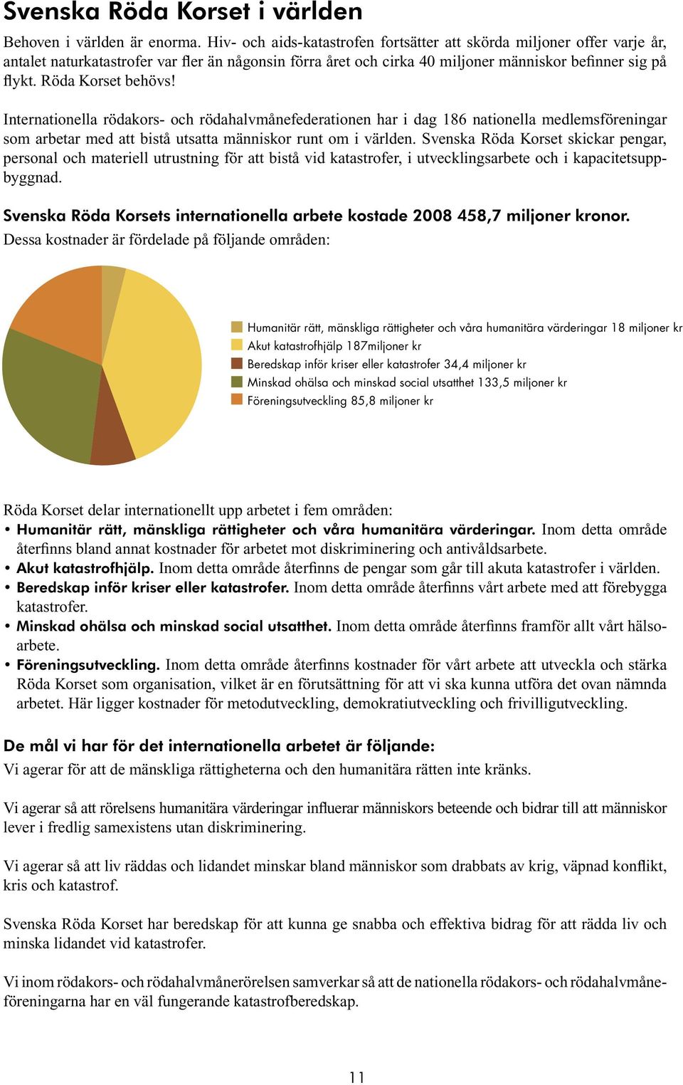 Röda Korset behövs!