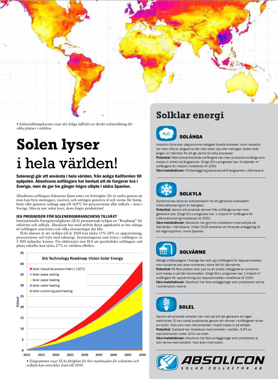 Absolicons solfångare fokuserar ljuset som i ett brännglas.