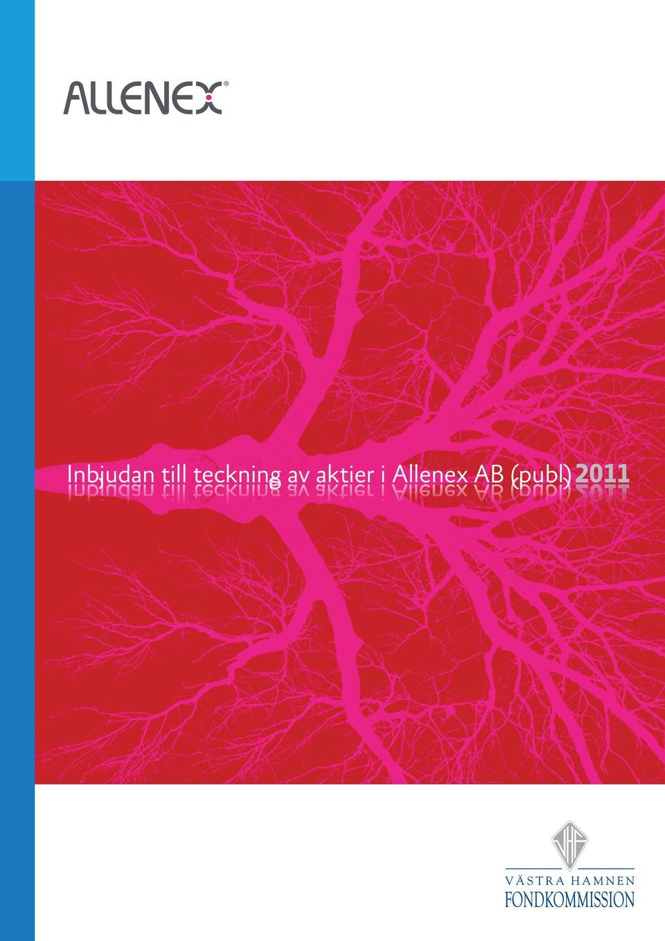 aktier i
