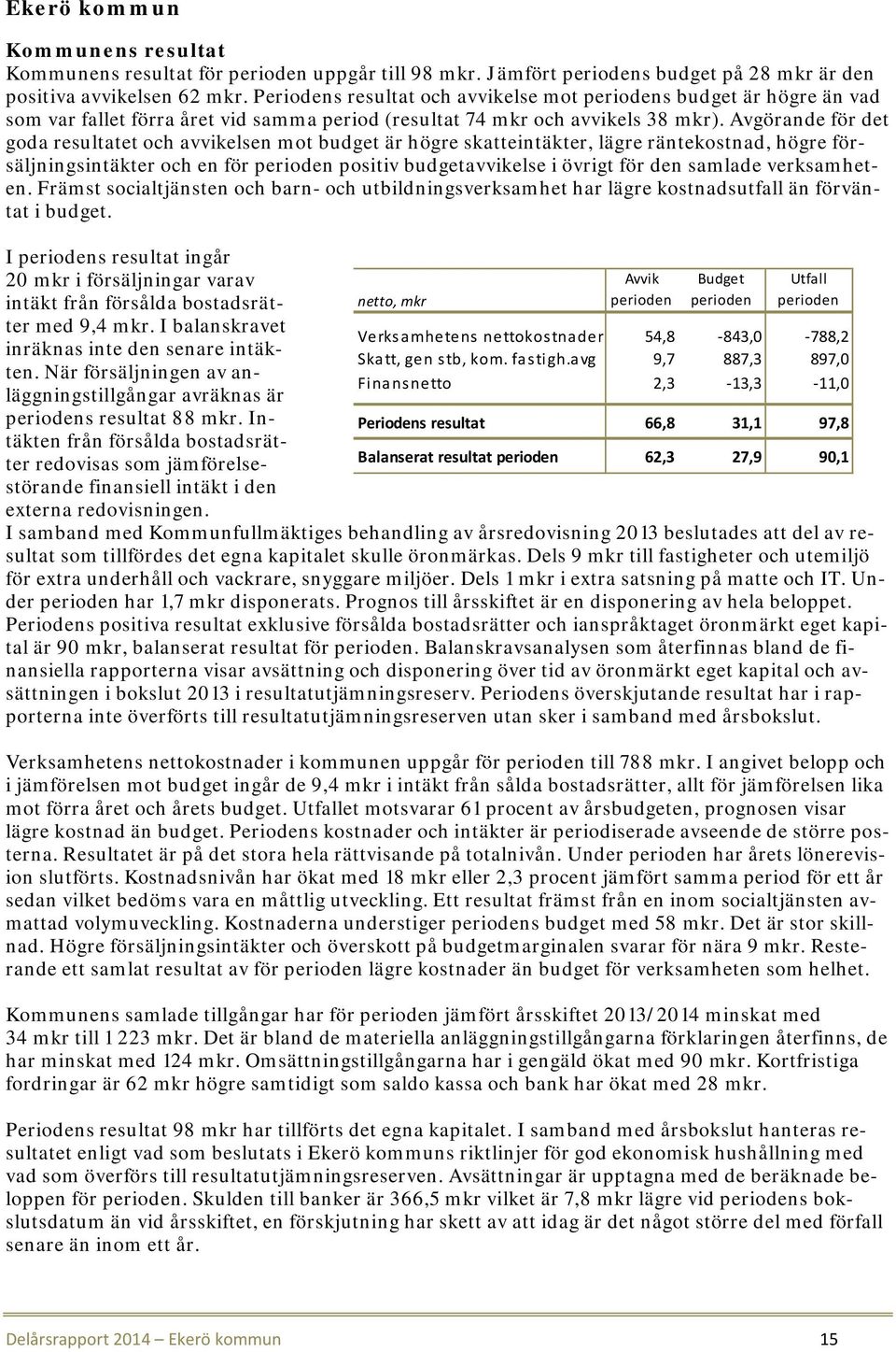Avgörande för det goda resultatet och avvikelsen mot budget är högre skatteintäkter, lägre räntekostnad, högre försäljningsintäkter och en för perioden positiv budgetavvikelse i övrigt för den