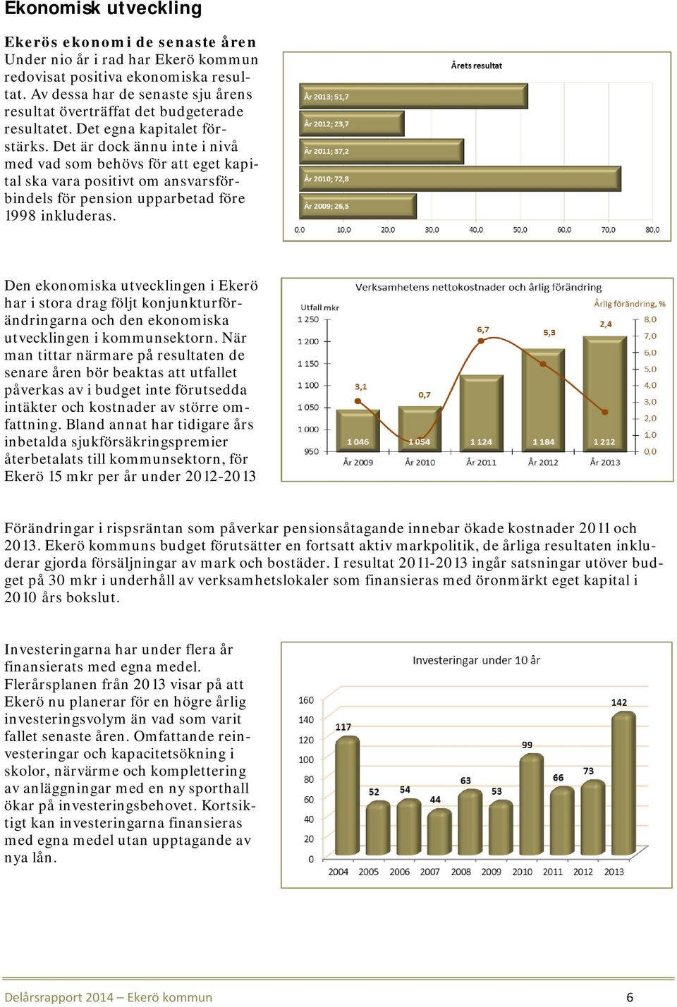 Det är dock ännu inte i nivå med vad som behövs för att eget kapital ska vara positivt om ansvarsförbindels för pension upparbetad före 1998 inkluderas.