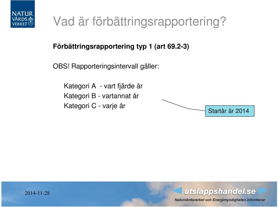 Rapporteringsintervall gäller: Kategori A - vart