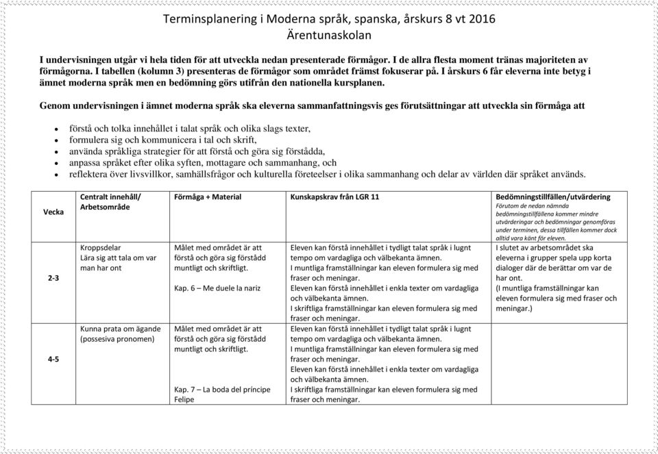 Genom undervisningen i ämnet moderna språk ska eleverna sammanfattningsvis ges förutsättningar att utveckla sin förmåga att förstå och tolka innehållet i talat språk och olika slags texter, formulera