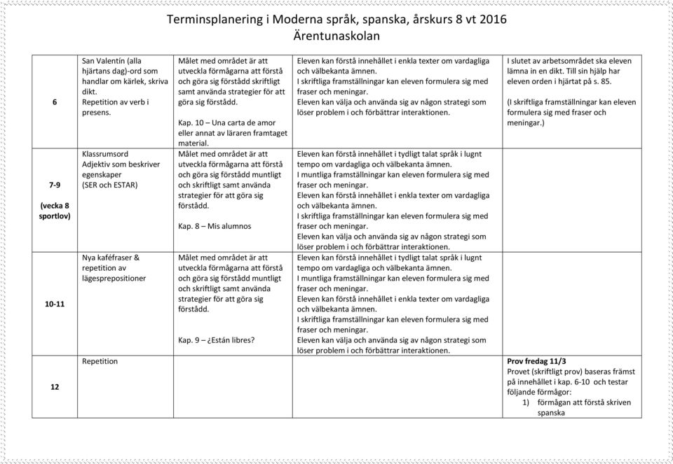 Kap. 10 Una carta de amor eller annat av läraren framtaget material. och göra sig förstådd muntligt och skriftligt samt använda strategier för att göra sig förstådd. Kap.