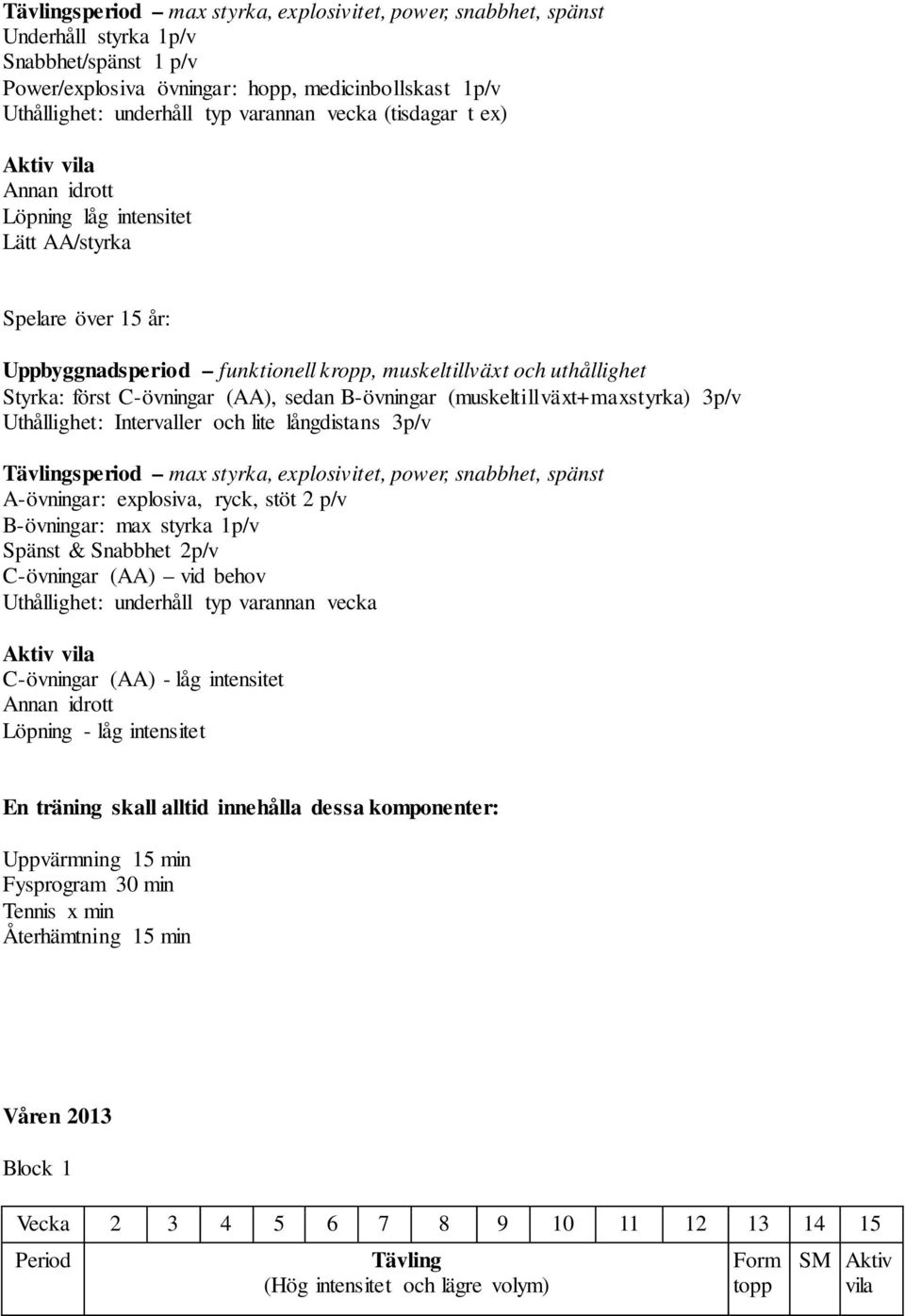 B-övningar (muskeltillväxt+maxstyrka) 3p/v Uthållighet: Intervaller och lite långdistans 3p/v speriod max styrka, explosivitet, power, snabbhet, spänst A-övningar: explosiva, ryck, stöt 2 p/v