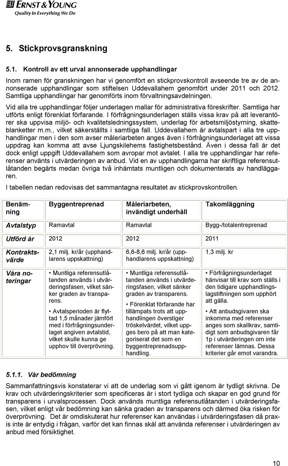 under 2011 och 2012. Samtliga upphandlingar har genomförts inom förvaltningsavdelningen. Vid alla tre upphandlingar följer underlagen mallar för administrativa föreskrifter.