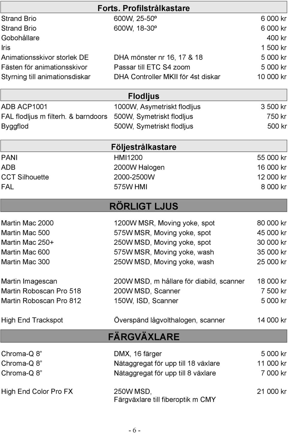 animationsskivor Passar till ETC S4 zoom 5 000 kr Styrning till animationsdiskar DHA Controller MKII för 4st diskar 10 000 kr Flodljus ADB ACP1001 1000W, Asymetriskt flodljus 3 500 kr FAL flodljus m