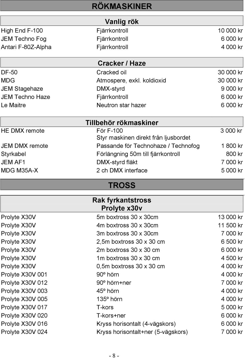 maskinen direkt från ljusbordet JEM DMX remote Passande för Technohaze / Technofog 1 800 kr Styrkabel Förlängning 50m till fjärrkontroll 800 kr JEM AF1 DMX-styrd fläkt 7 000 kr MDG M35A-X 2 ch DMX