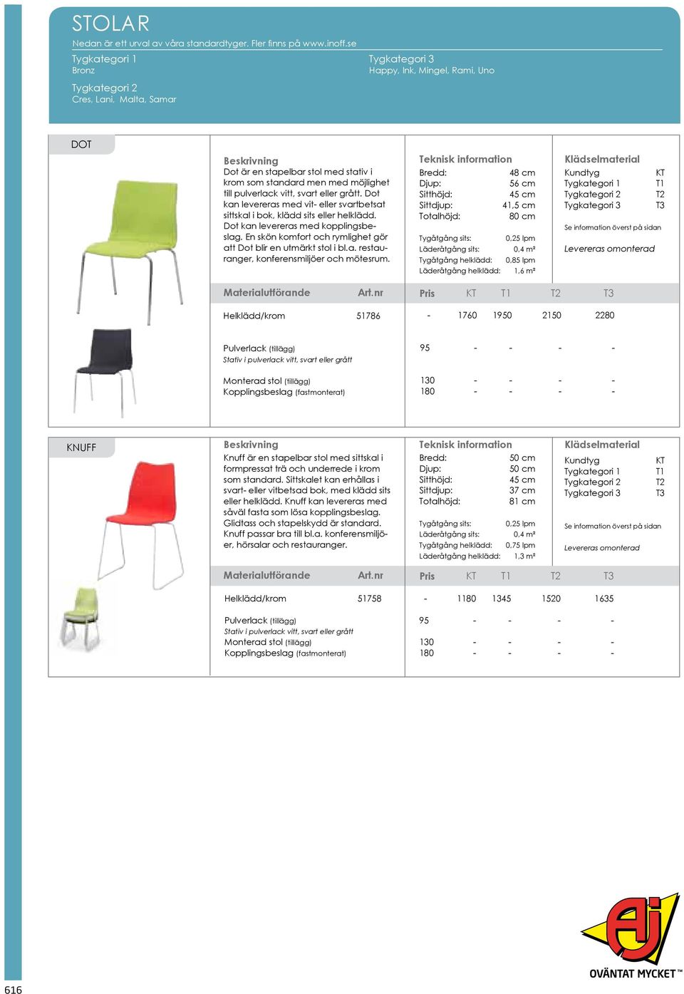 Bredd: 48 cm Kundtyg KT krom som standard men med möjlighet Djup: 56 cm Tygkategori 1 T1 till pulverlack vitt, svart eller grått.