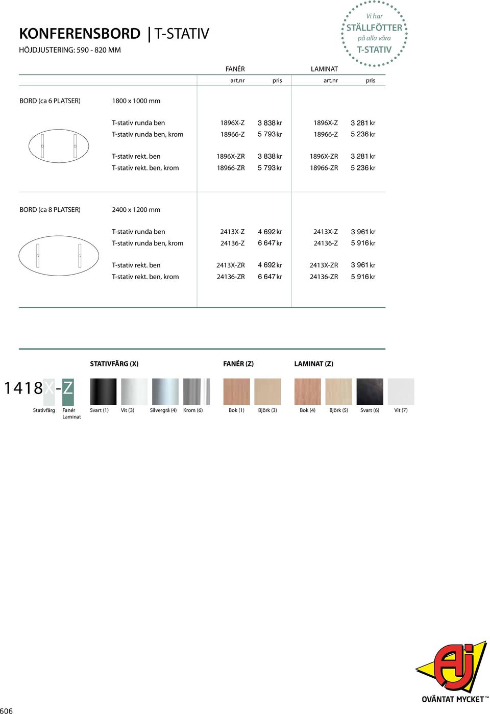 nr pris BORD (4 (ca- 6 PLATSER) 1400 1800 x 1200 1000 mm T-stativ runda ben 1418X-Z 1896X-Z 3 4 838 045 515 kr 1418X-Z 1896X-Z 3 281 480 860 kr T-stativ runda ben, krom 14186-Z 18966-Z 5 6 793 345