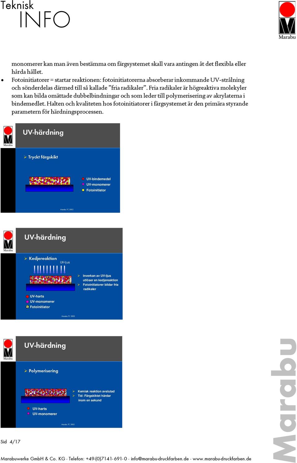 Fria radikaler är högreaktiva molekyler som kan bilda omättade dubbelbindningar och som leder till polymerisering av akrylaterna i bindemedlet.