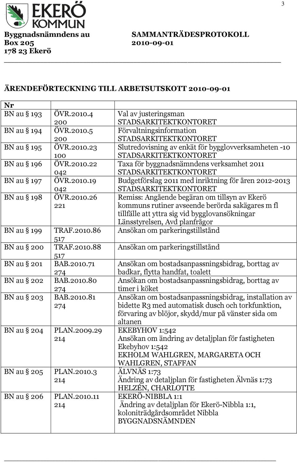 2010.11 Val av justeringsman Förvaltningsinformation Slutredovisning av enkät för bygglovverksamheten -10 Taxa för byggnadsnämndens verksamhet 2011 Budgetförslag 2011 med inriktning för åren