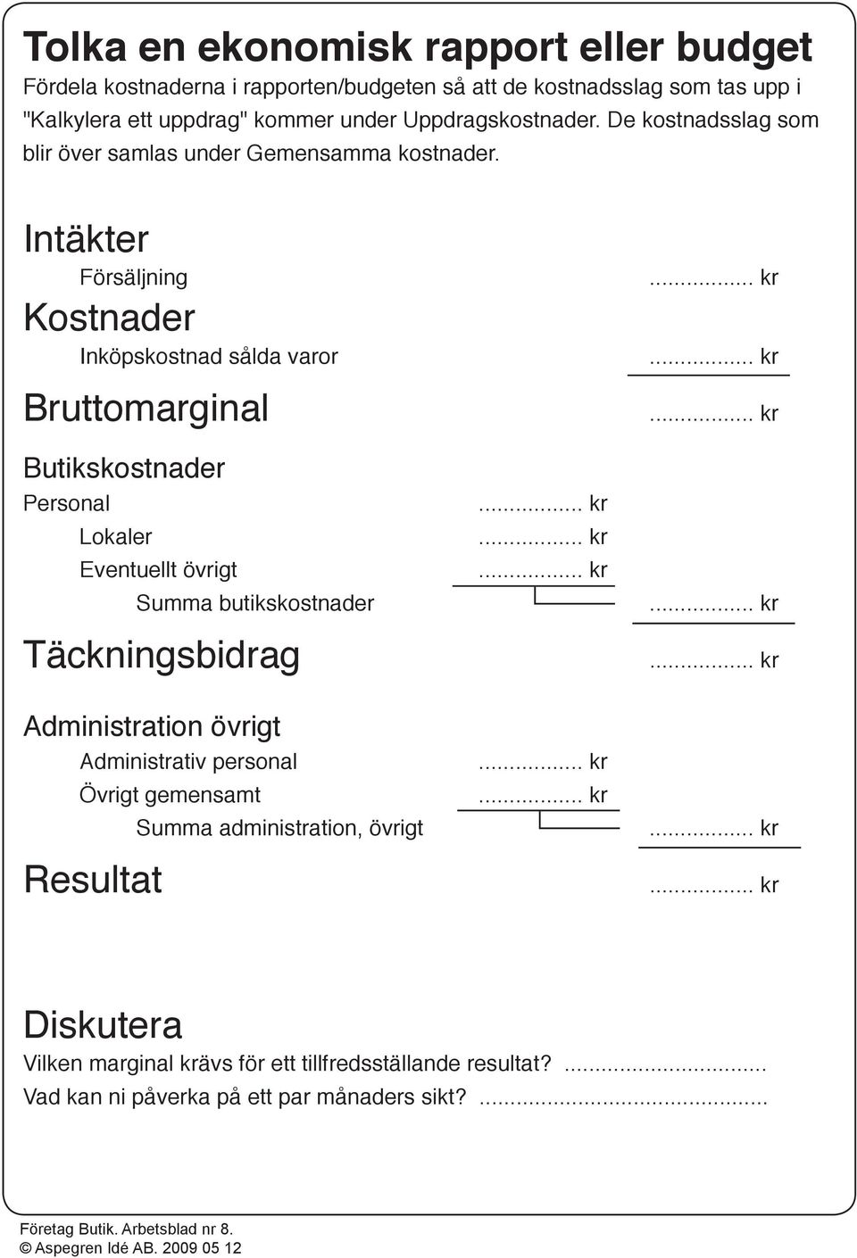 Intäkter Kostnader Inköpskostnad sålda varor Bruttomarginal Butikskostnader Personal Lokaler Eventuellt övrigt Summa butikskostnader Täckningsbidrag
