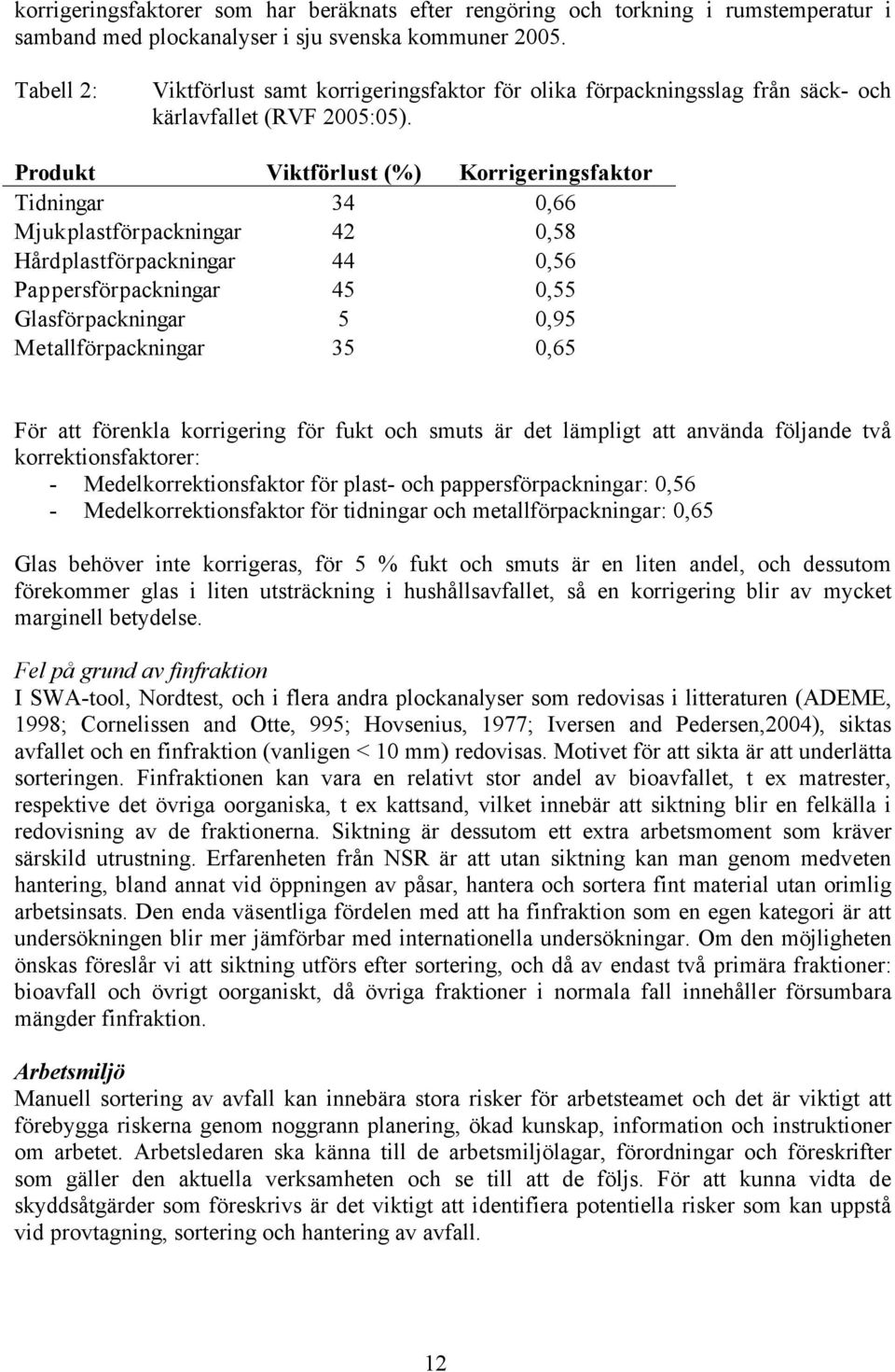 Produkt Viktförlust (%) Korrigeringsfaktor Tidningar 34 0,66 Mjukplastförpackningar 42 0,58 Hårdplastförpackningar 44 0,56 Pappersförpackningar 45 0,55 Glasförpackningar 5 0,95 Metallförpackningar 35