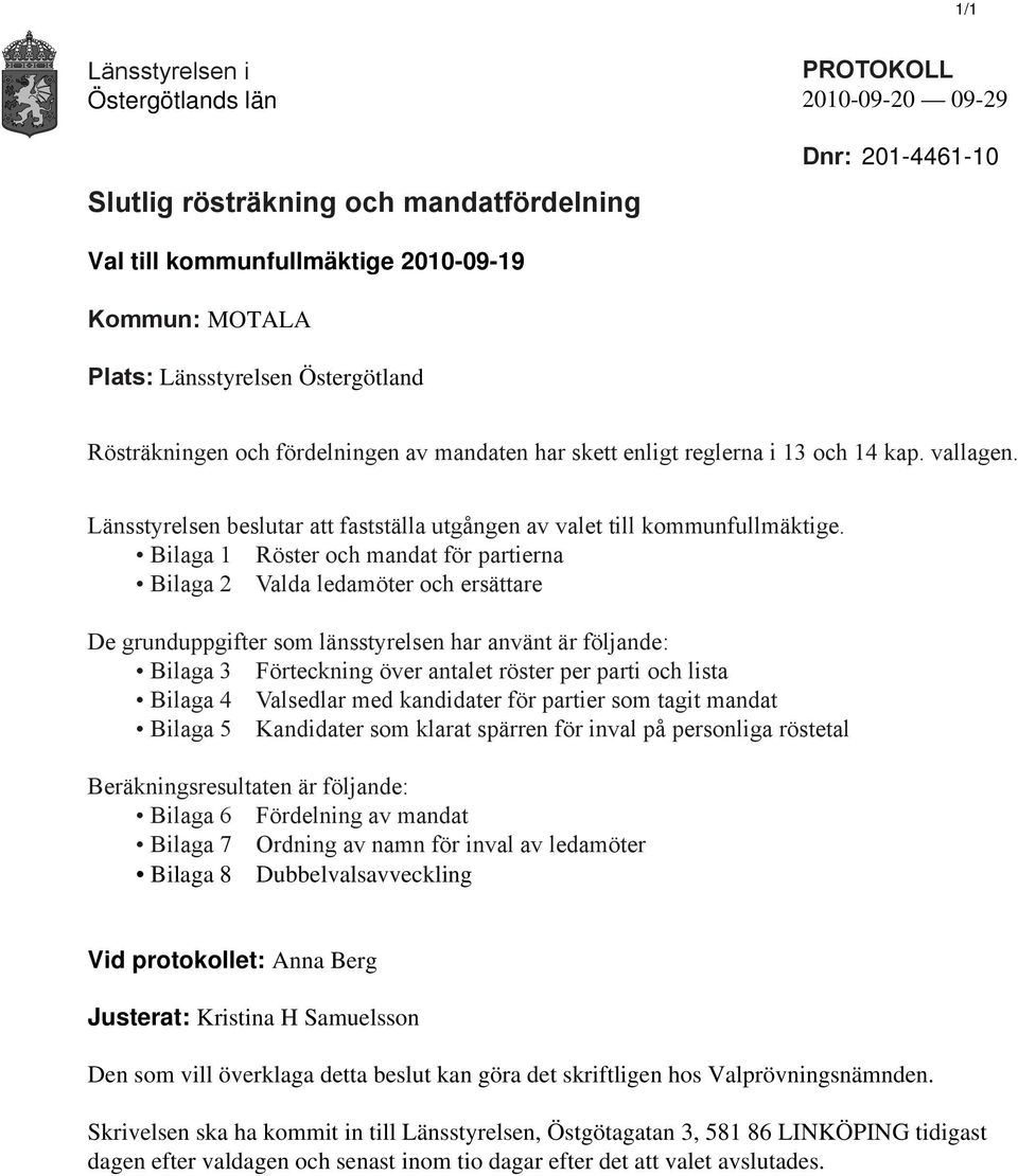 Bilaga 1 Röster och mandat för partierna Bilaga 2 Valda ledamöter och ersättare De grunduppgifter som länsstyrelsen har använt är följande: Bilaga 3 Förteckning över antalet röster per parti och