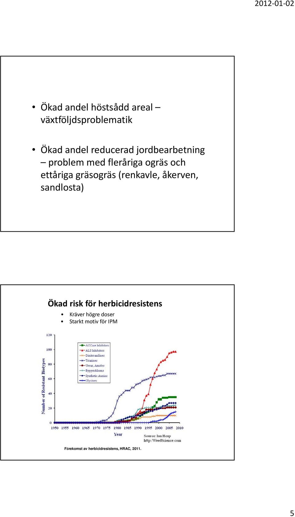 (renkavle, åkerven, sandlosta) Ökad risk för herbicidresistens Kräver