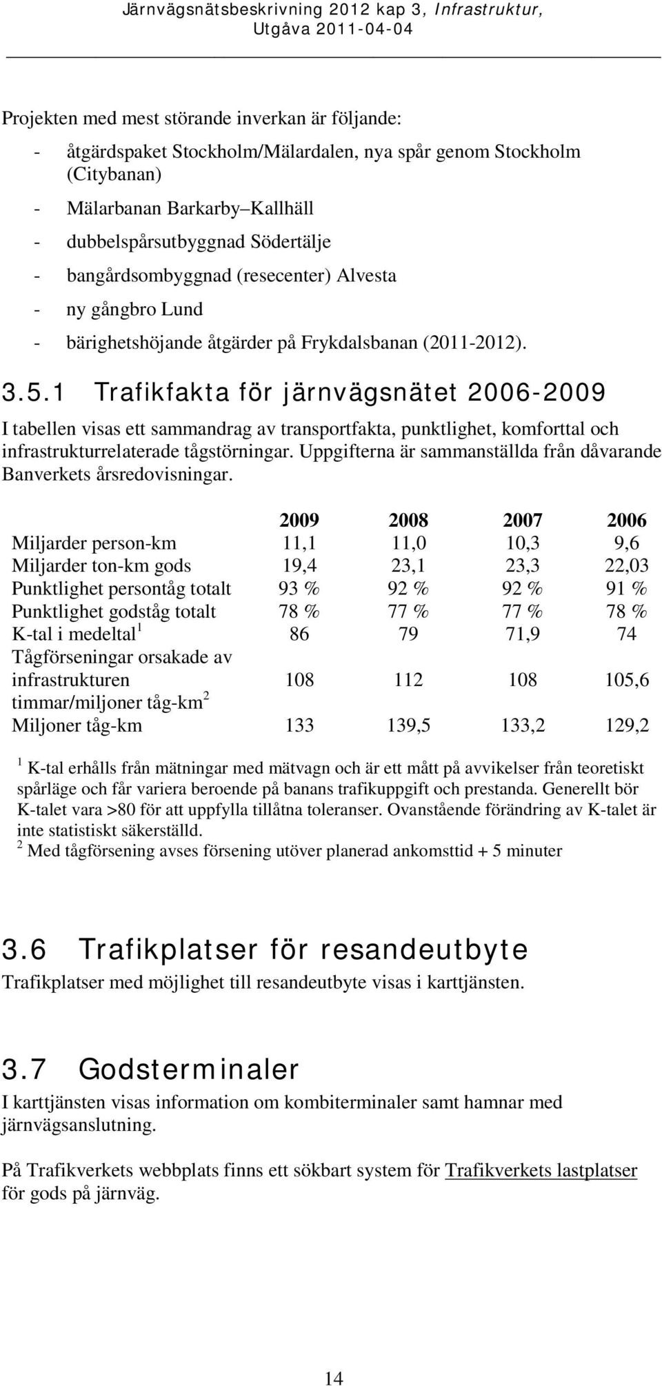 1 Trafikfakta för järnvägsnätet 2006-2009 I tabellen visas ett sammandrag av transportfakta, punktlighet, komforttal och infrastrukturrelaterade tågstörningar.