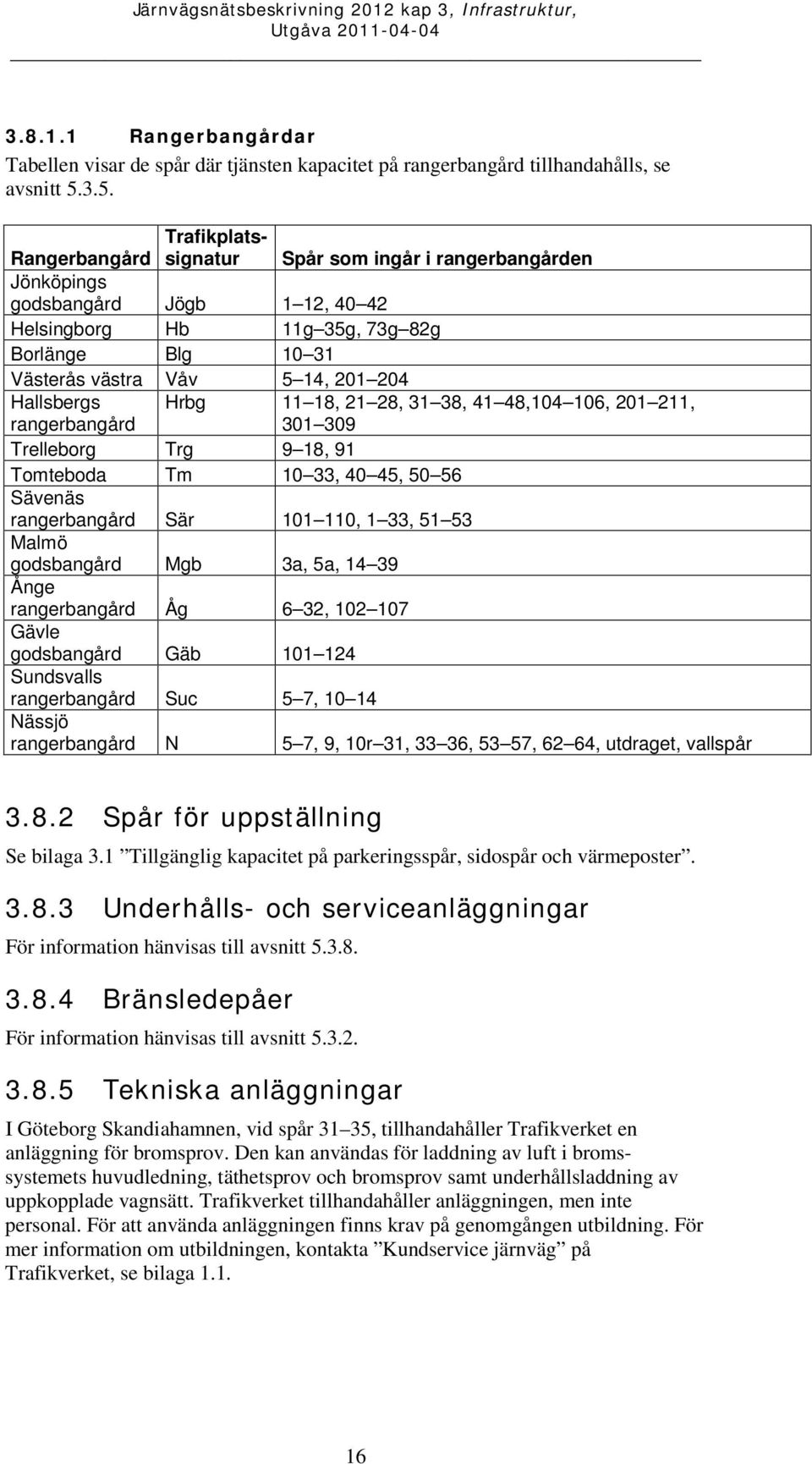 Hallsbergs rangerbangård Hrbg 11 18, 21 28, 31 38, 41 48,104 106, 201 211, 301 309 Trelleborg Trg 9 18, 91 Tomteboda Tm 10 33, 40 45, 50 56 Sävenäs rangerbangård Sär 101 110, 1 33, 51 53 Malmö