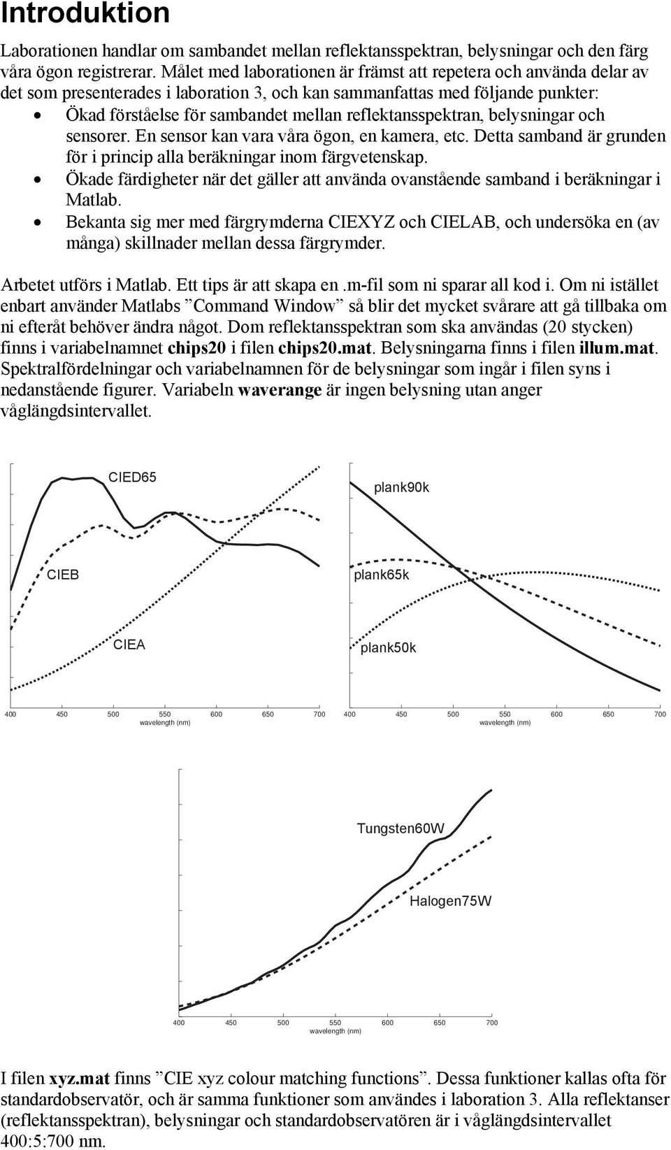 reflektansspektran, belysningar och sensorer. En sensor kan vara våra ögon, en kamera, etc. Detta samband är grunden för i princip alla beräkningar inom färgvetenskap.