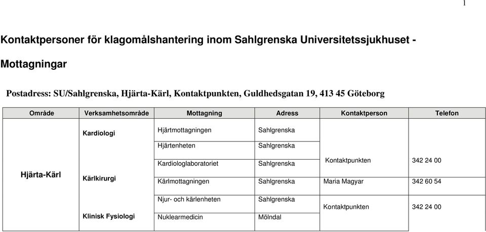 Kardiologi Hjärtmottagningen Hjärtenheten Hjärta-Kärl Kärlkirurgi Kardiologlaboratoriet Kontaktpunkten 342 24 00