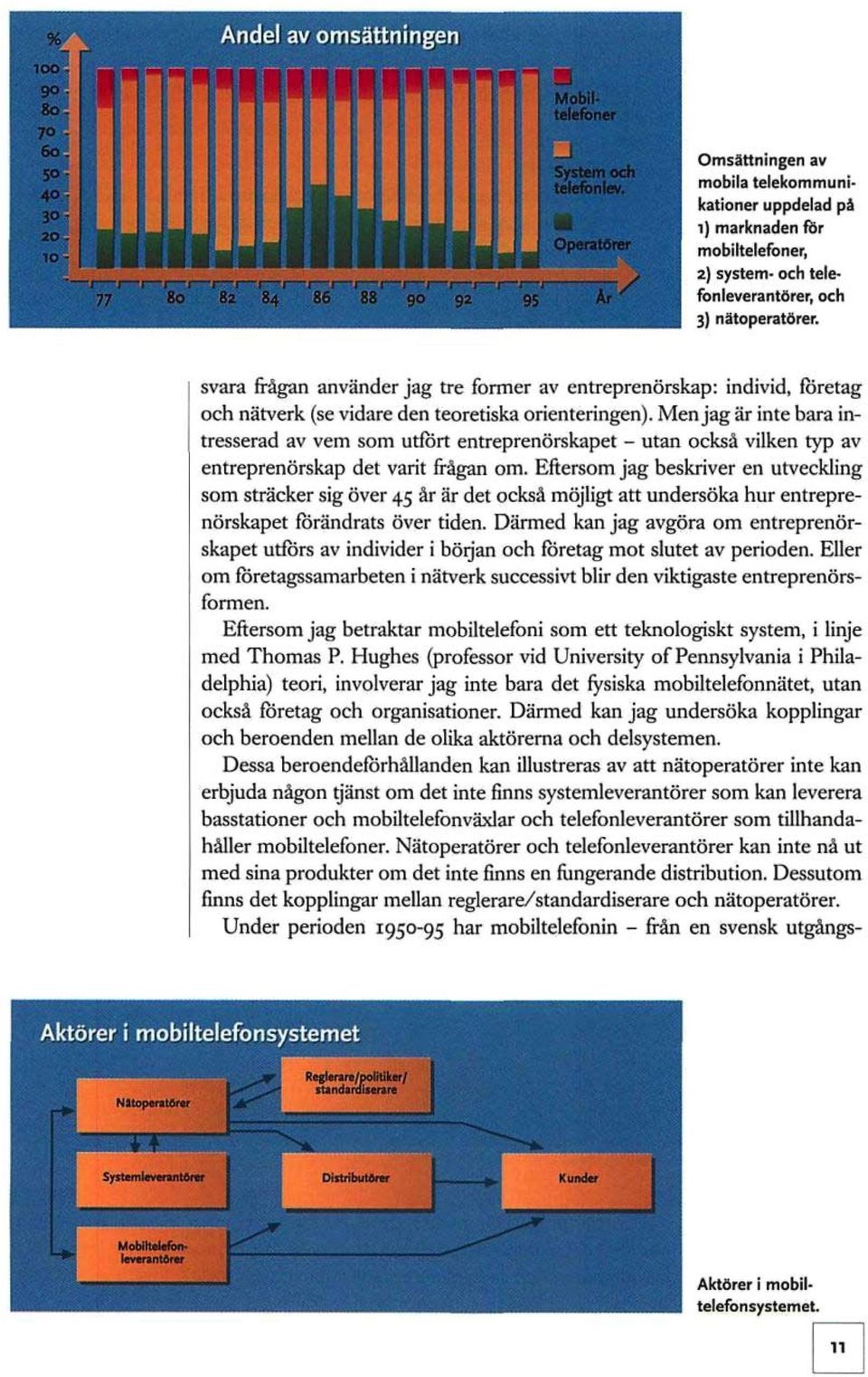 Men jag är inte bara intresserad av vem som utfört entreprenörskapet - utan också vilken typ av entreprenörskap det varit frågan om.