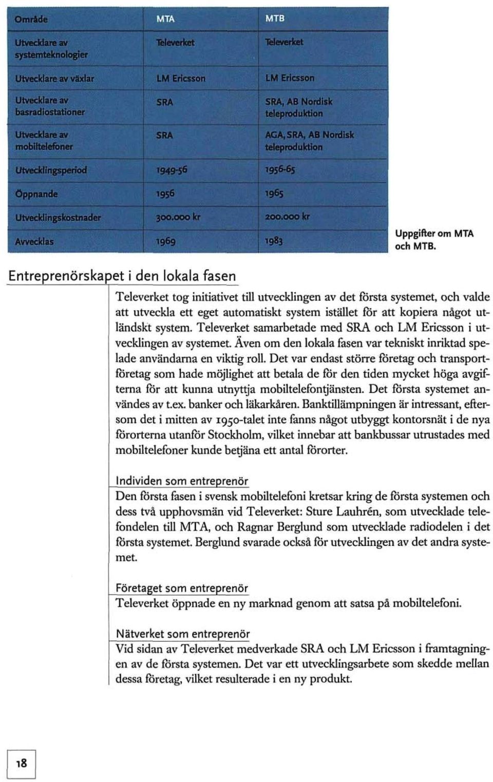 Entreprenörskapet i den lokala fasen Televerket tog initiativet till utvecklingen av det första systemet, och valde att utveckla ett eget automatiskt system istället för att kopiera något utländskt