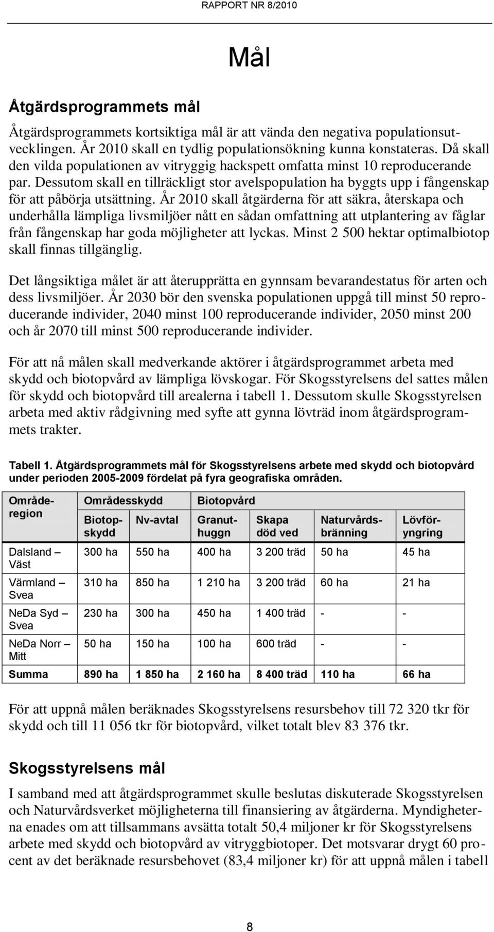 År 2010 skall åtgärderna för att säkra, återskapa och underhålla lämpliga livsmiljöer nått en sådan omfattning att utplantering av fåglar från fångenskap har goda möjligheter att lyckas.