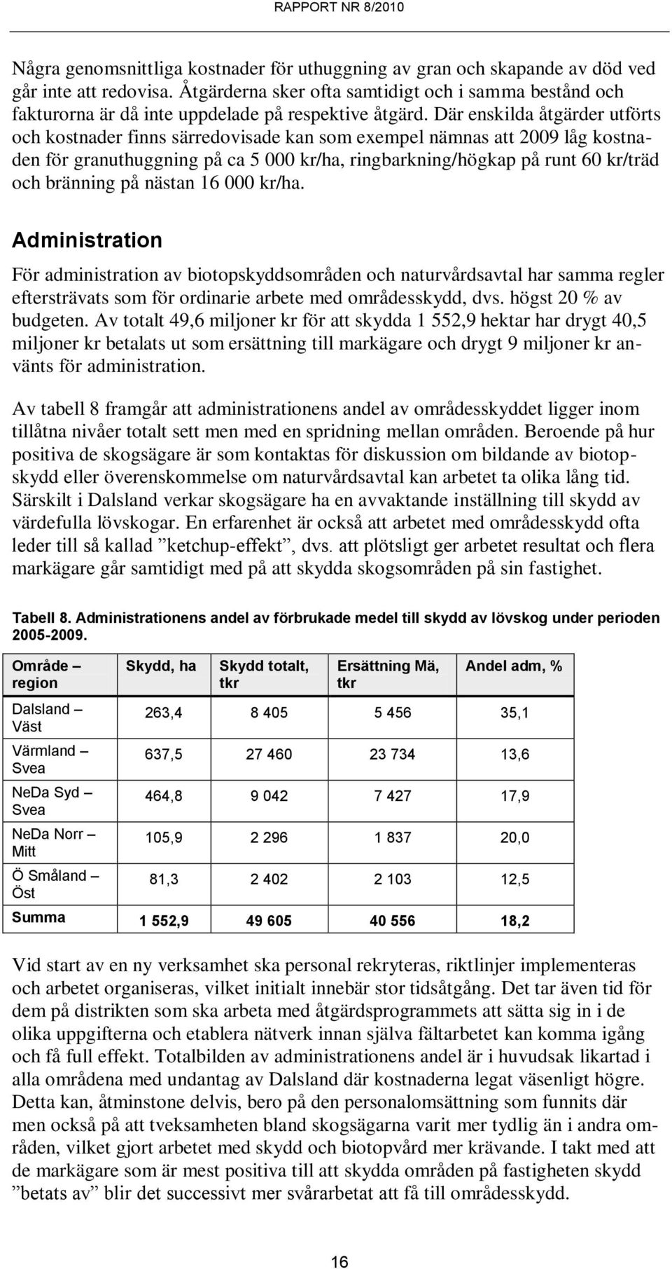Där enskilda åtgärder utförts och kostnader finns särredovisade kan som exempel nämnas att 2009 låg kostnaden för granuthuggning på ca 5 000 kr/ha, ringbarkning/högkap på runt 60 kr/träd och bränning