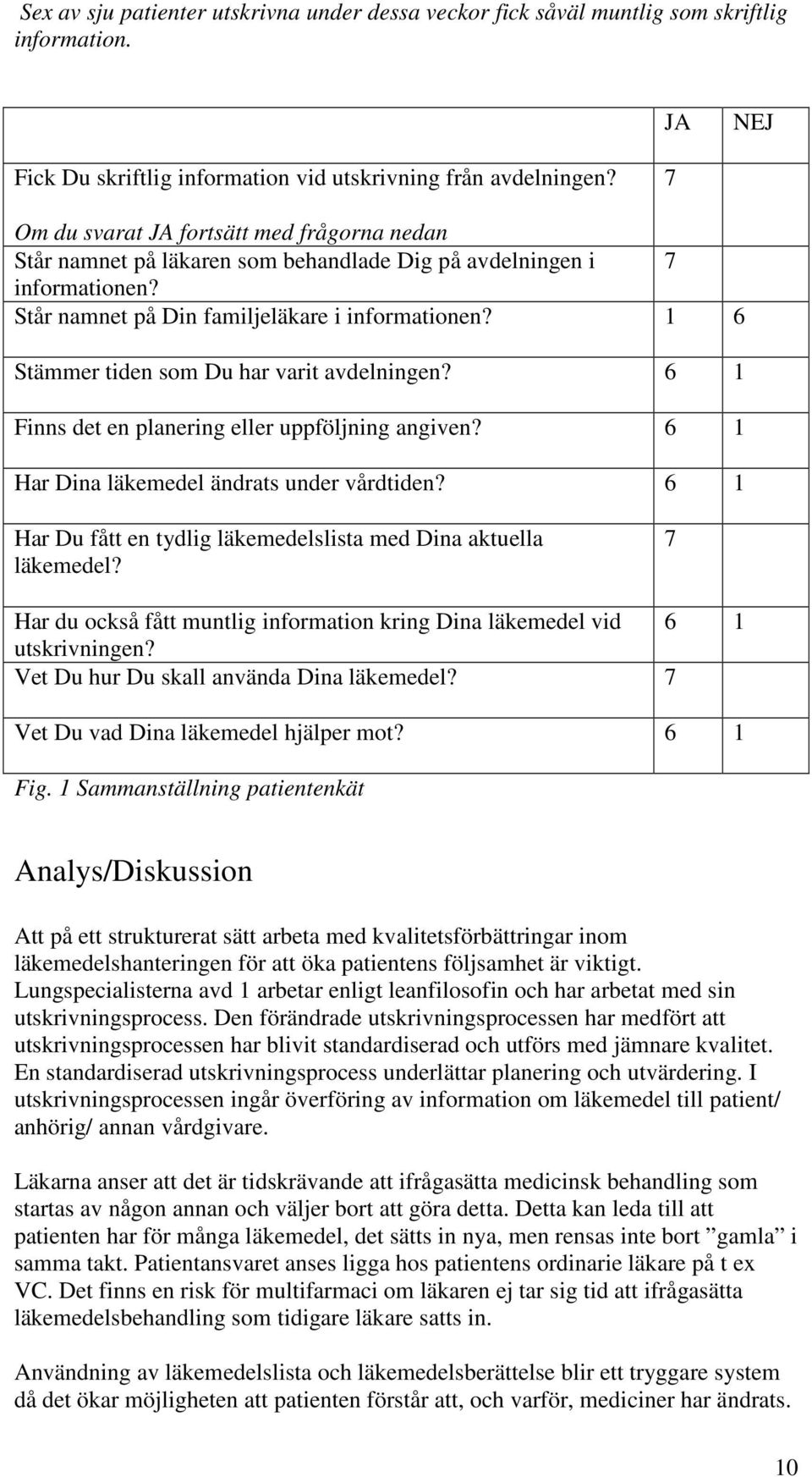 1 6 Stämmer tiden som Du har varit avdelningen? 6 1 Finns det en planering eller uppföljning angiven? 6 1 Har Dina läkemedel ändrats under vårdtiden?