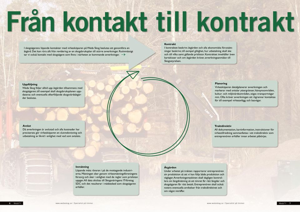 Kontrakt I kontraktet beskrivs åtgärden och alla ekonomiska förutsättningar beskrivs; till exmpel giltighet, hur utbetalning skall ske och till vilka samt gällande prislistor.