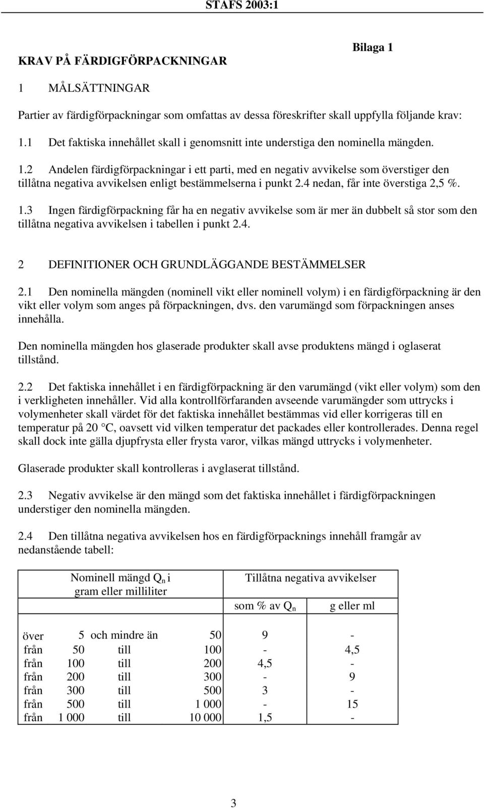 2 Andelen färdigförpackningar i ett parti, med en negativ avvikelse som överstiger den tillåtna negativa avvikelsen enligt bestämmelserna i punkt 2.4 nedan, får inte överstiga 2,5 %. 1.