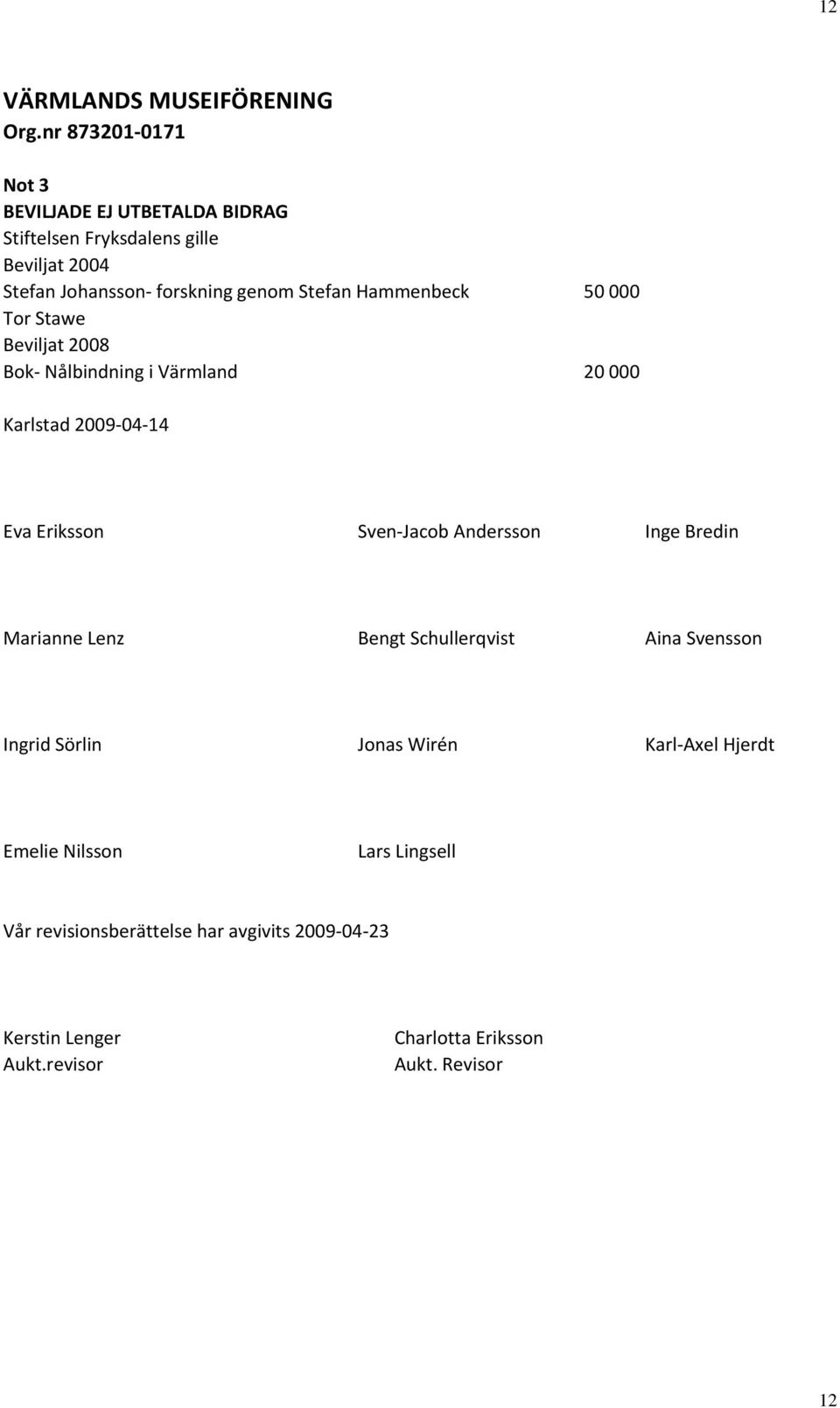 Hammenbeck 50 000 Tor Stawe Beviljat 2008 Bok Nålbindning i Värmland 20 000 Karlstad 2009 04 14 Eva Eriksson Sven Jacob Andersson Inge