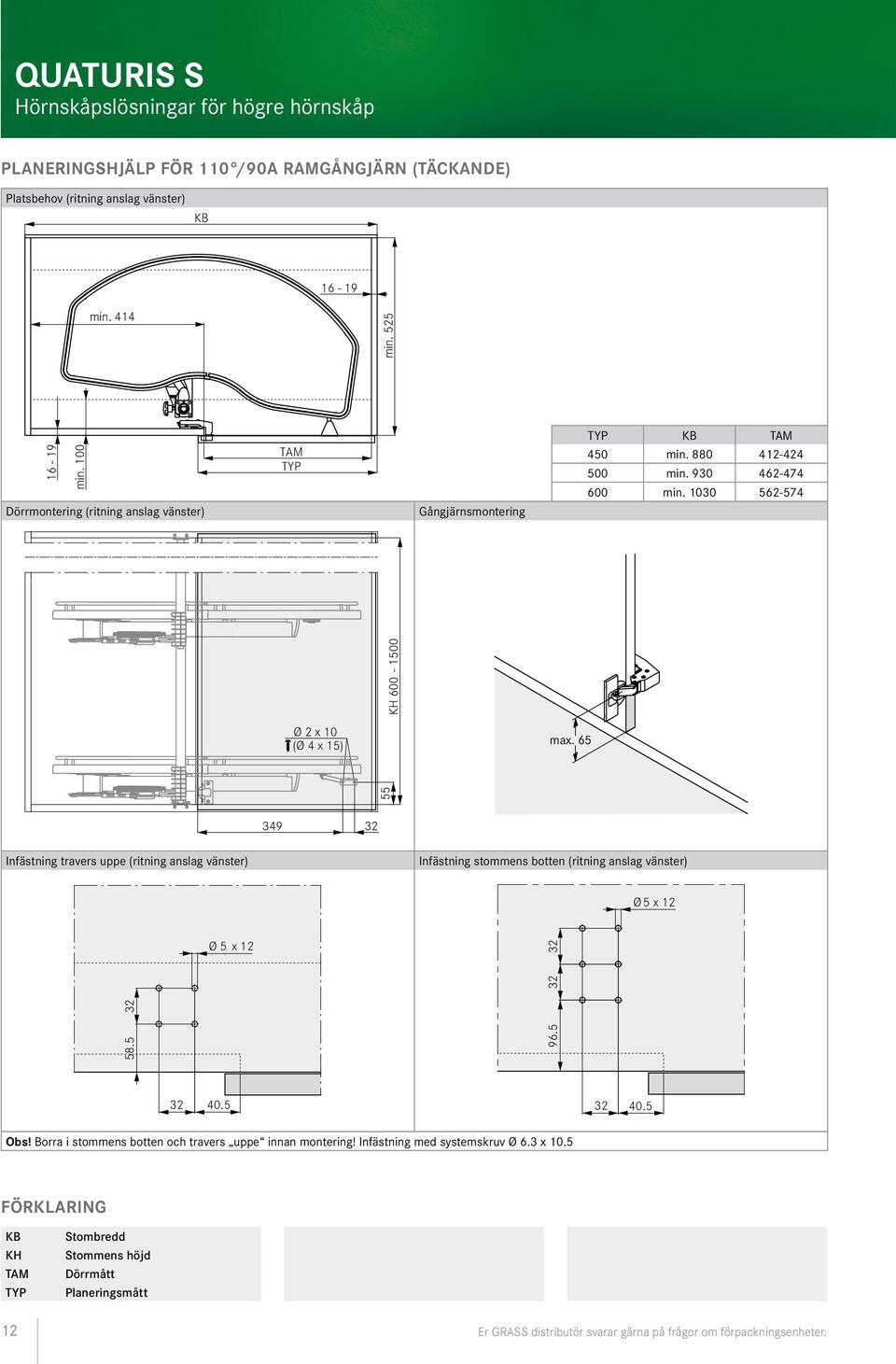 100 Dörrmontering (ritning anslag vänster) TAM TYP Gångjärnsmontering TYP KB TAM 450 min. 880 412-424 500 min. 930 462-474 600 min. 1030 562-574 55 KH 600-1500 Ø 2 x 10 (Ø 4 x 15) max.