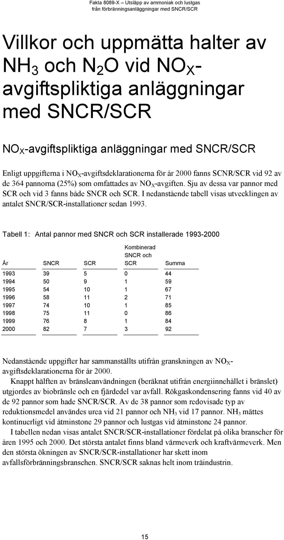 I nedanstående tabell visas utvecklingen av antalet SNCR/SCR-installationer sedan 1993.