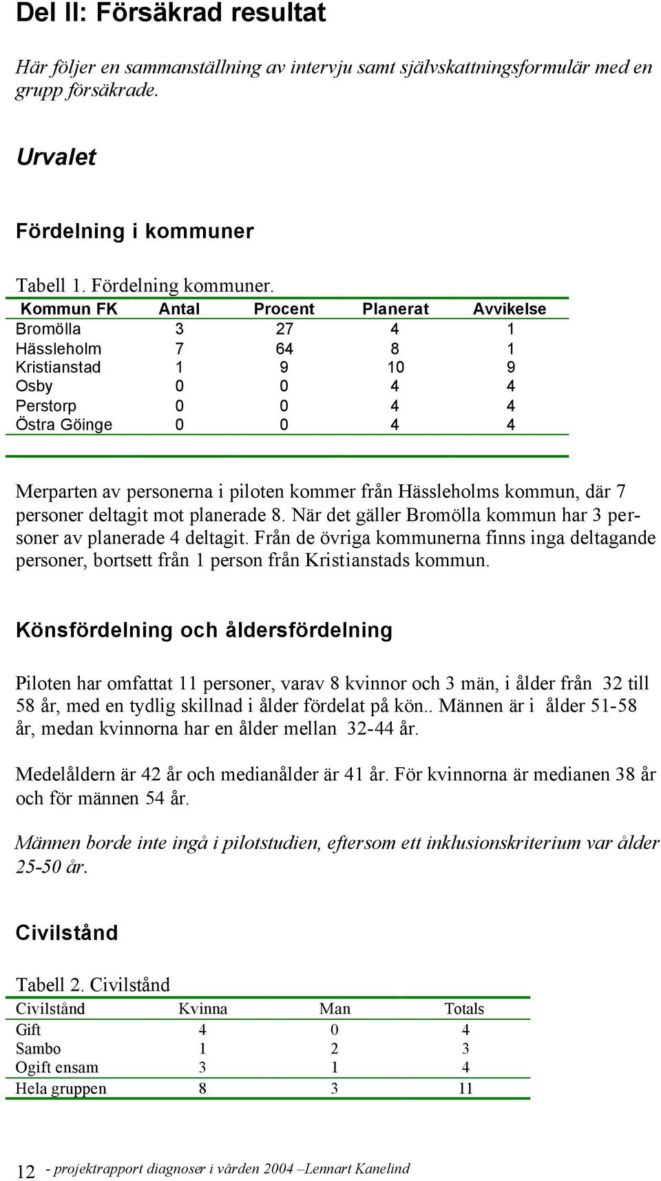 Hässleholms kommun, där 7 personer deltagit mot planerade 8. När det gäller Bromölla kommun har 3 personer av planerade 4 deltagit.