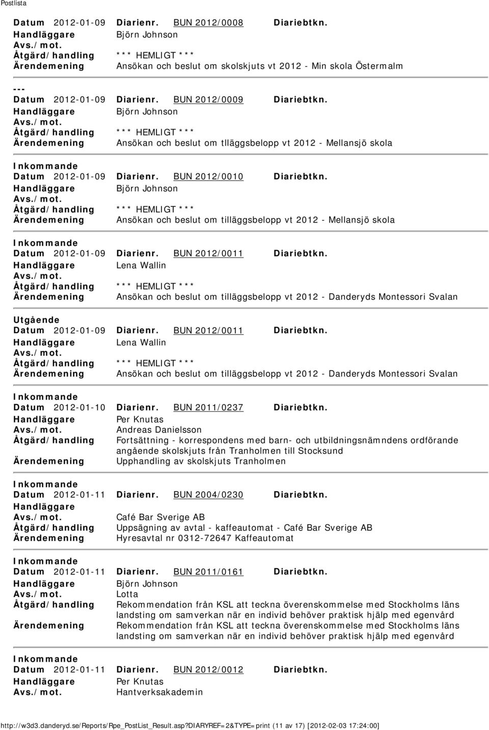 Ärendemening Ansökan och beslut om tilläggsbelopp vt 2012 - Mellansjö skola Datum 2012-01-09 Diarienr. BUN 2012/0011 Diariebtkn.