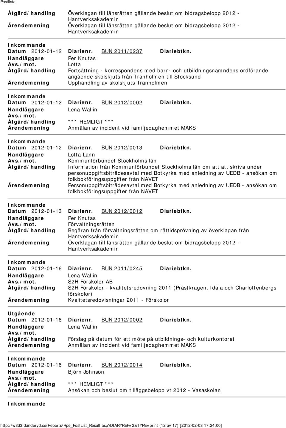 Lotta Åtgärd/handling Fortsättning - korrespondens med barn- och utbildningsnämndens ordförande angående skolskjuts från Tranholmen till Stocksund Ärendemening Upphandling av skolskjuts Tranholmen