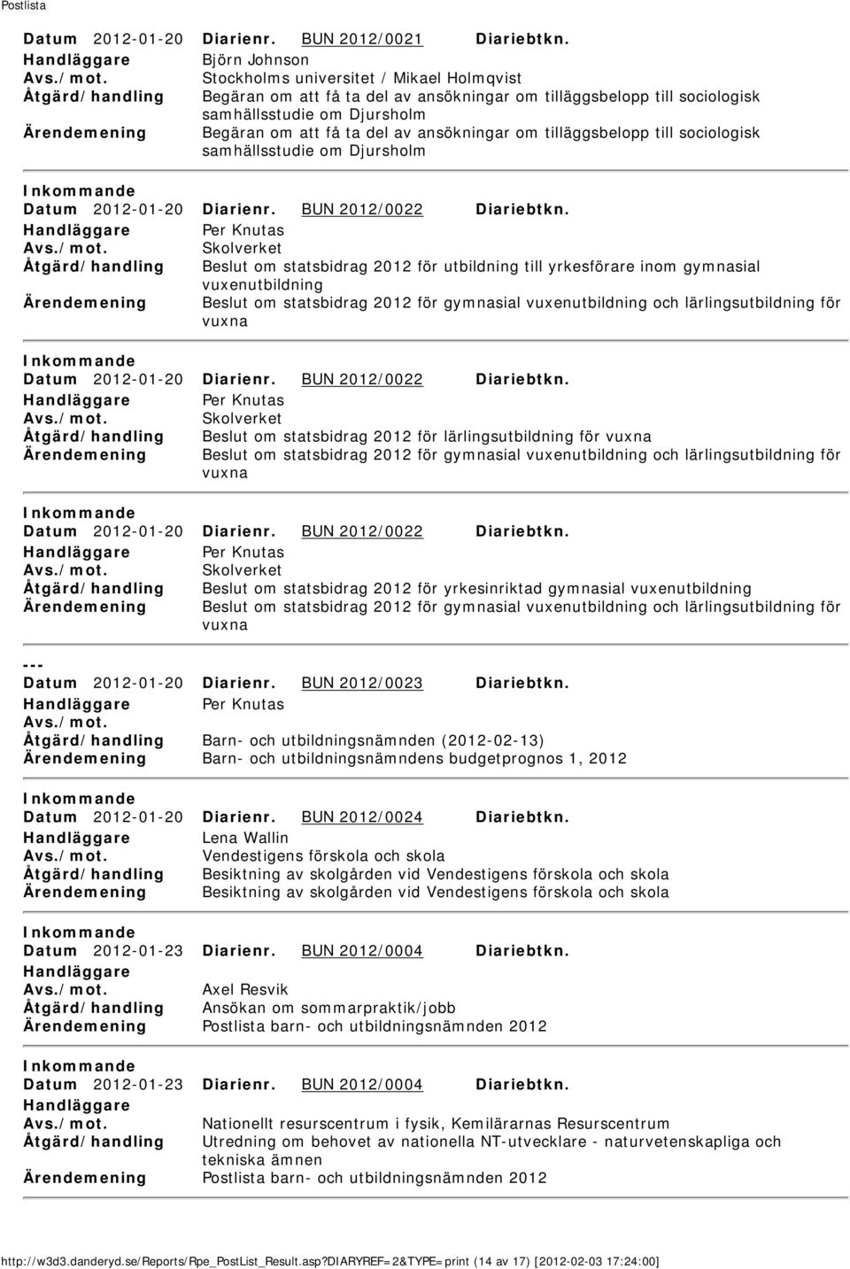 av ansökningar om tilläggsbelopp till sociologisk samhällsstudie om Djursholm Datum 2012-01-20 Diarienr. BUN 2012/0022 Diariebtkn.