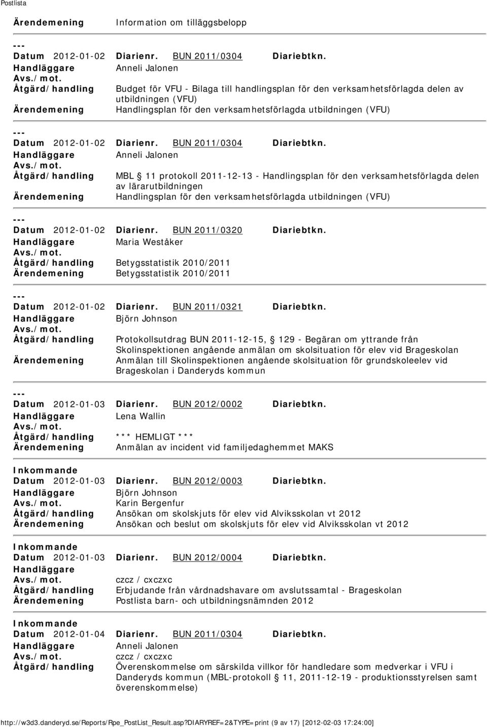 (VFU) Datum 2012-01-02 Diarienr. BUN 2011/0304 Diariebtkn.