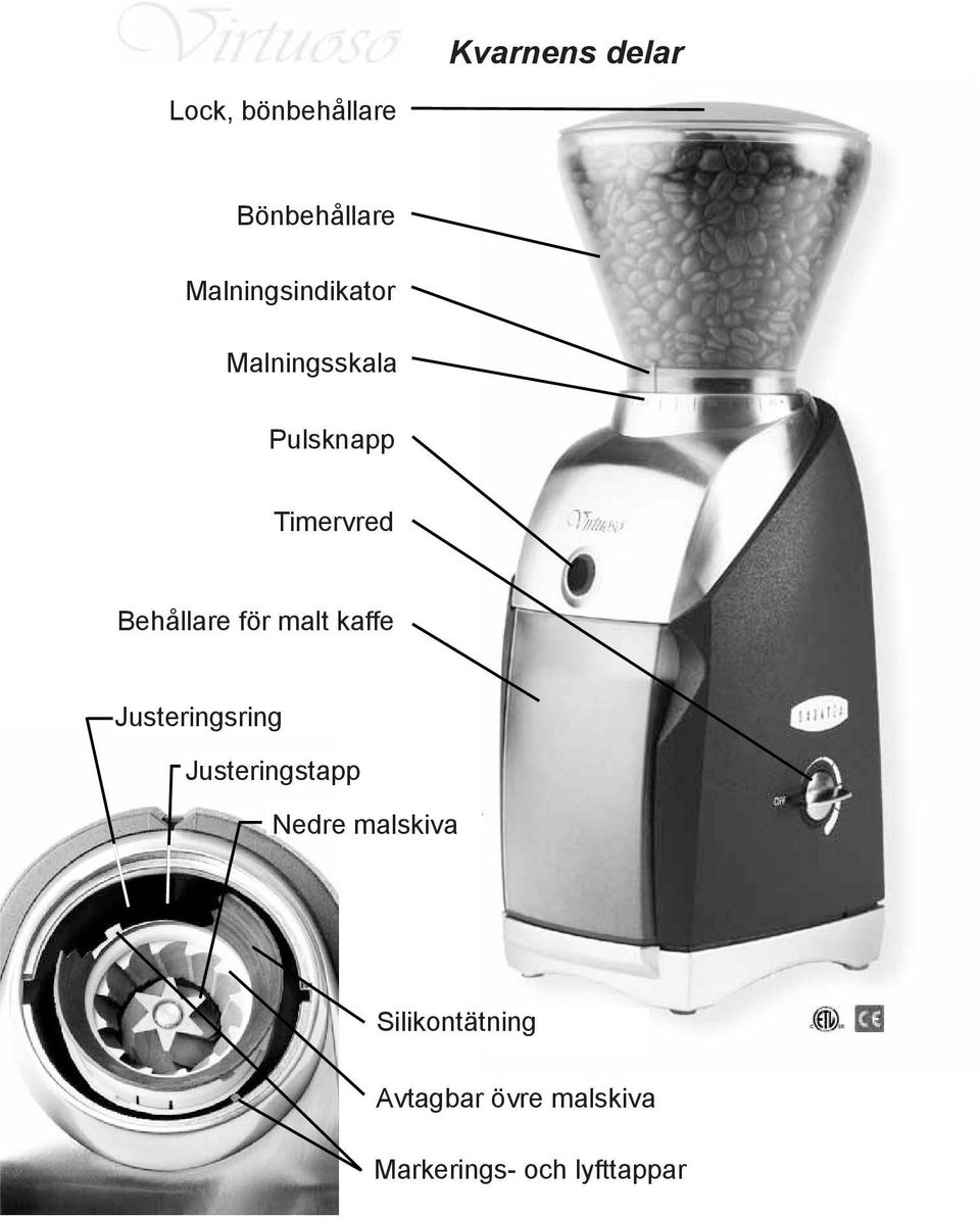 Bin Grind Justeringsring Adjustment Ring Justeringstapp Grind Adjustment Tab Center Nedre malskiva Cone Burr Silicone