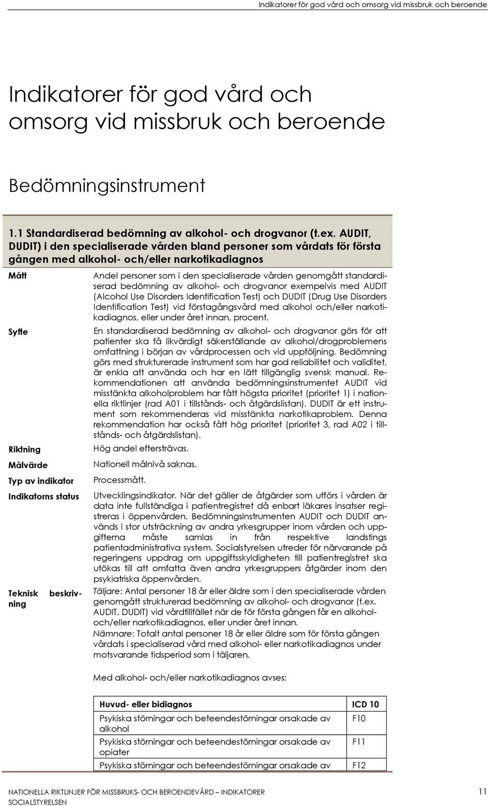 specialiserade vården genomgått standardiserad bedömning av alkohol- och drogvanor exempelvis med AUDIT (Alcohol Use Disorders Identification Test) och DUDIT (Drug Use Disorders Identification Test)