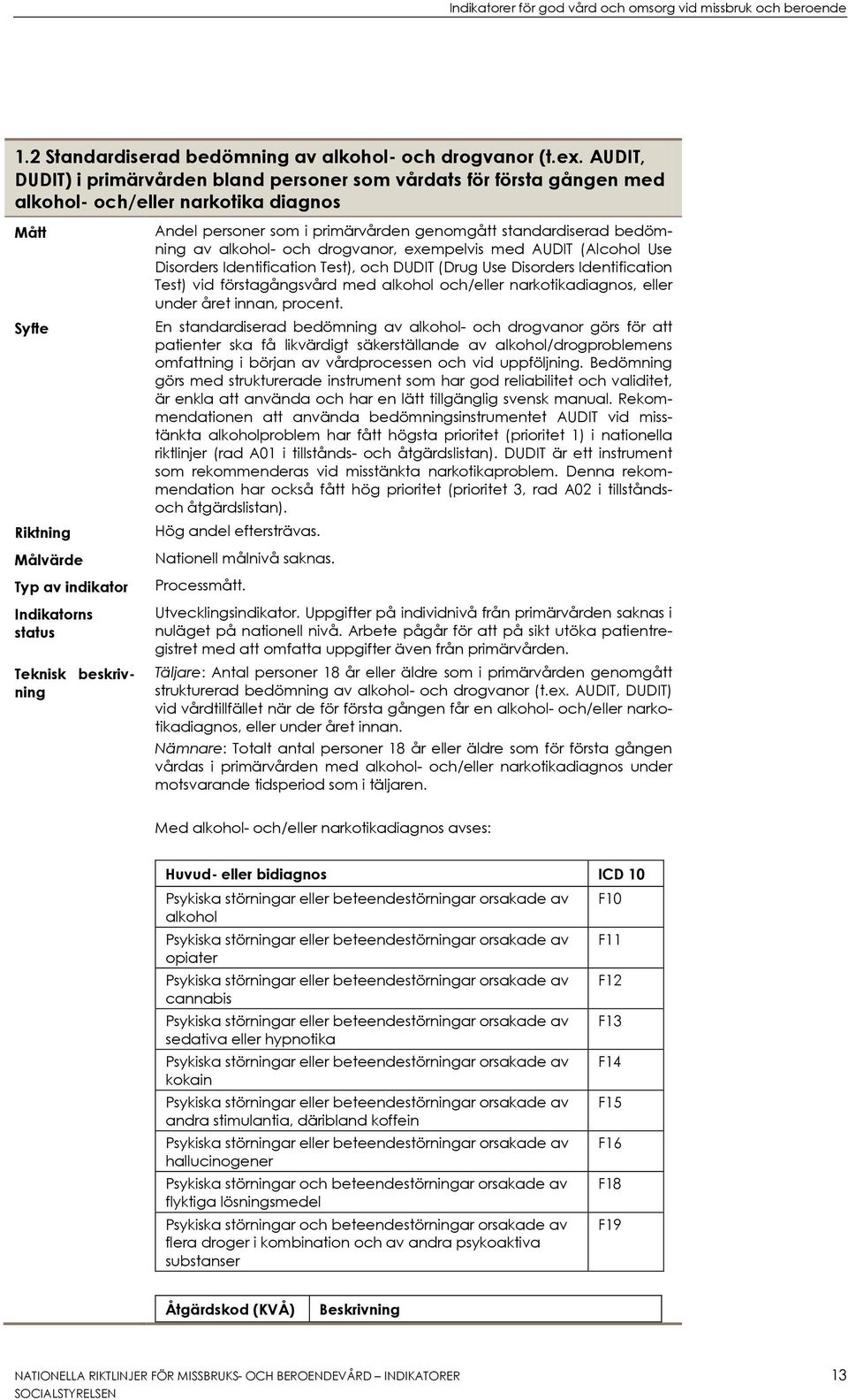 standardiserad bedömning av alkohol- och drogvanor, exempelvis med AUDIT (Alcohol Use Disorders Identification Test), och DUDIT (Drug Use Disorders Identification Test) vid förstagångsvård med