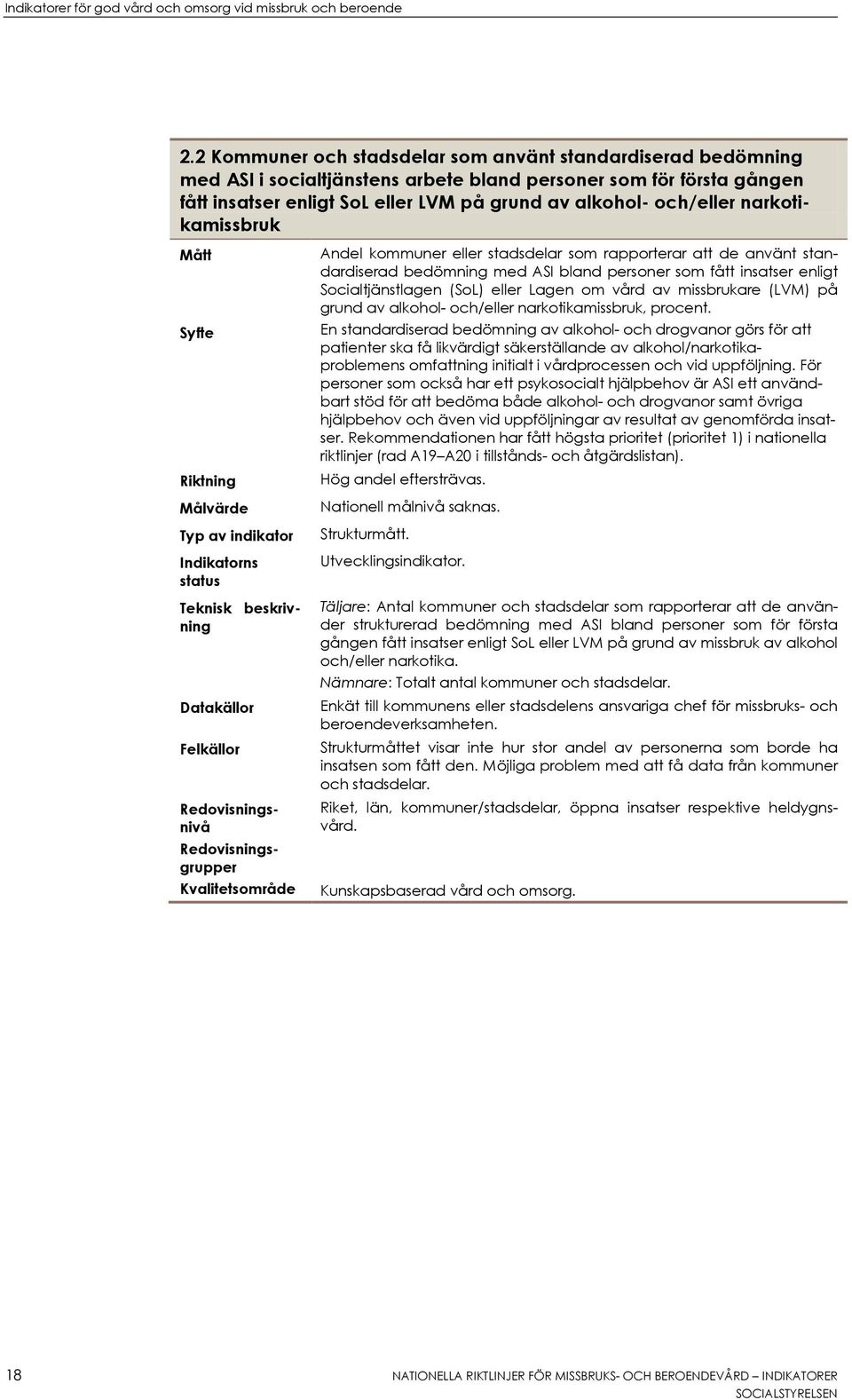 Socialtjänstlagen (SoL) eller Lagen om vård av missbrukare (LVM) på grund av alkohol- och/eller narkotikamissbruk, procent.