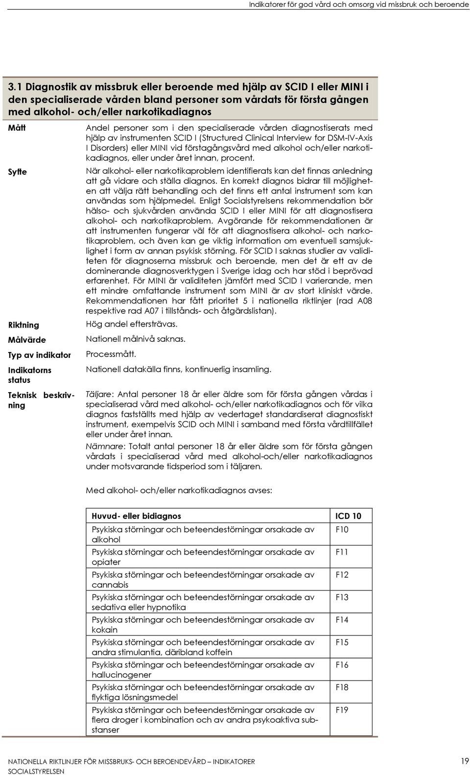 förstagångsvård med alkohol och/eller narkotikadiagnos, eller under året innan, procent. När alkohol- eller narkotikaproblem identifierats kan det finnas anledning att gå vidare och ställa diagnos.