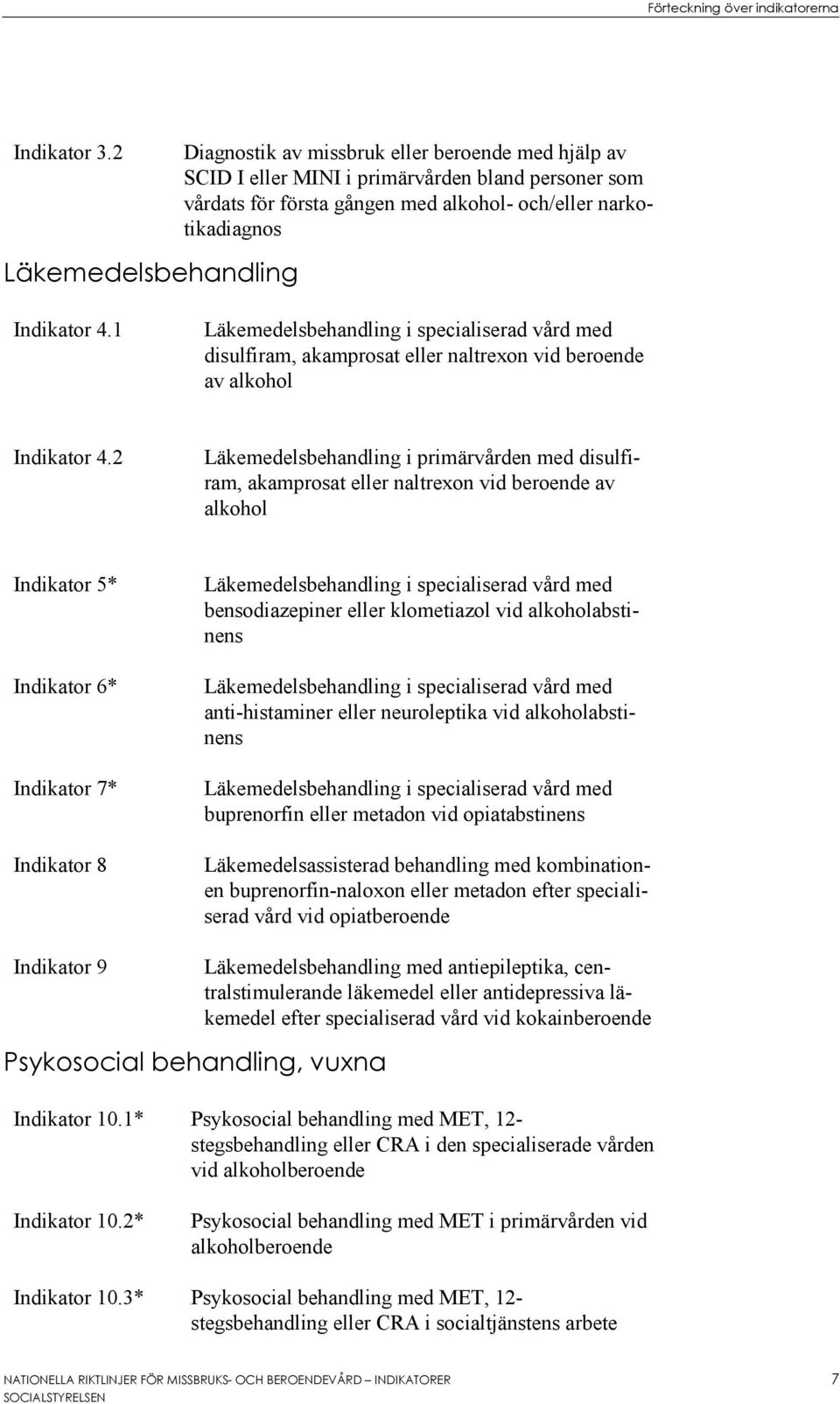 Indikator 4.1 Läkemedelsbehandling i specialiserad vård med disulfiram, akamprosat eller naltrexon vid beroende av alkohol Indikator 4.