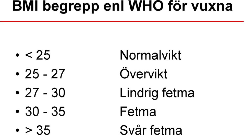 30-35 > 35 Normalvikt