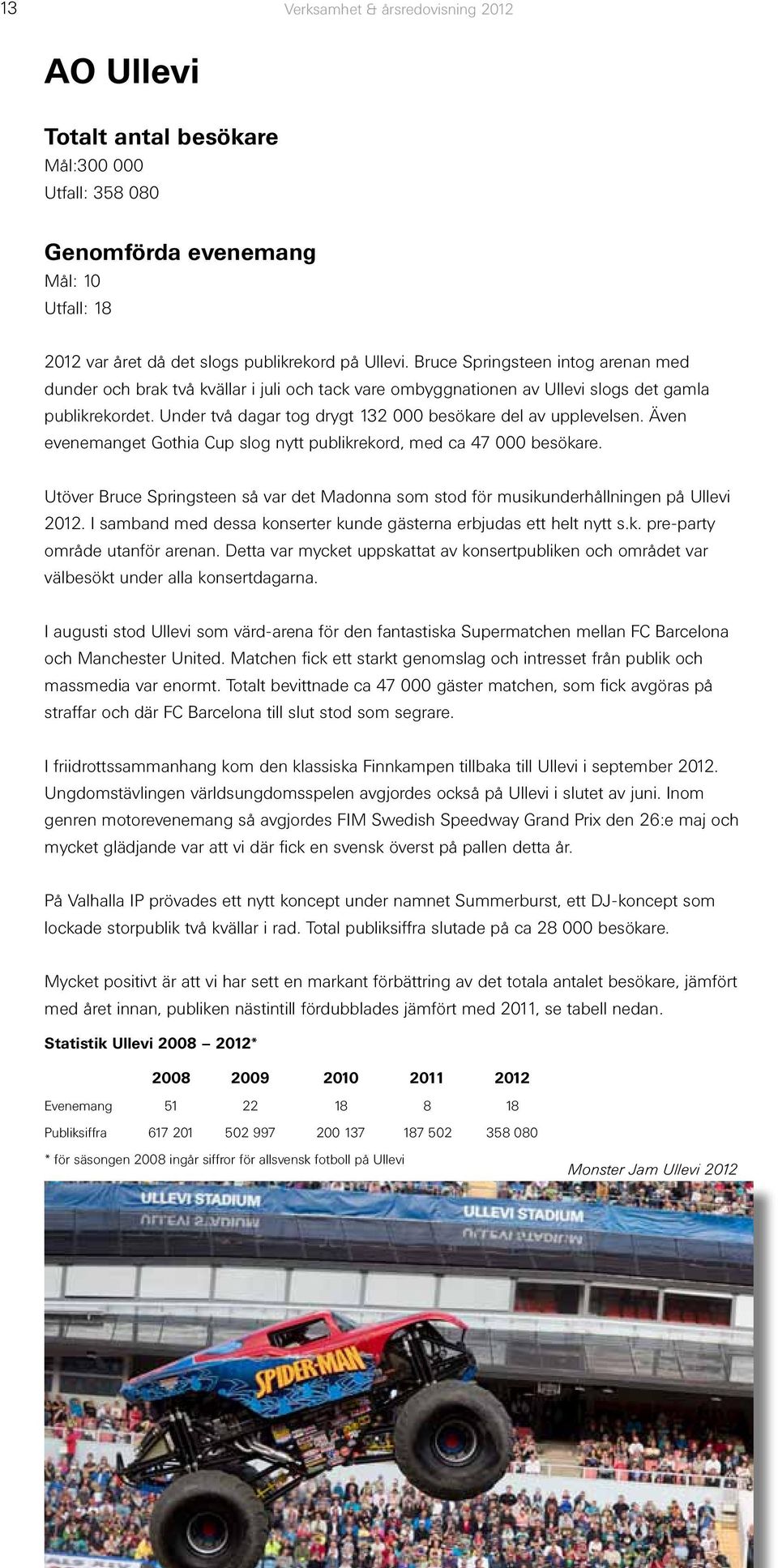 Under två dagar tog drygt 132 000 besökare del av upplevelsen. Även evenemanget Gothia Cup slog nytt publikrekord, med ca 47 000 besökare.