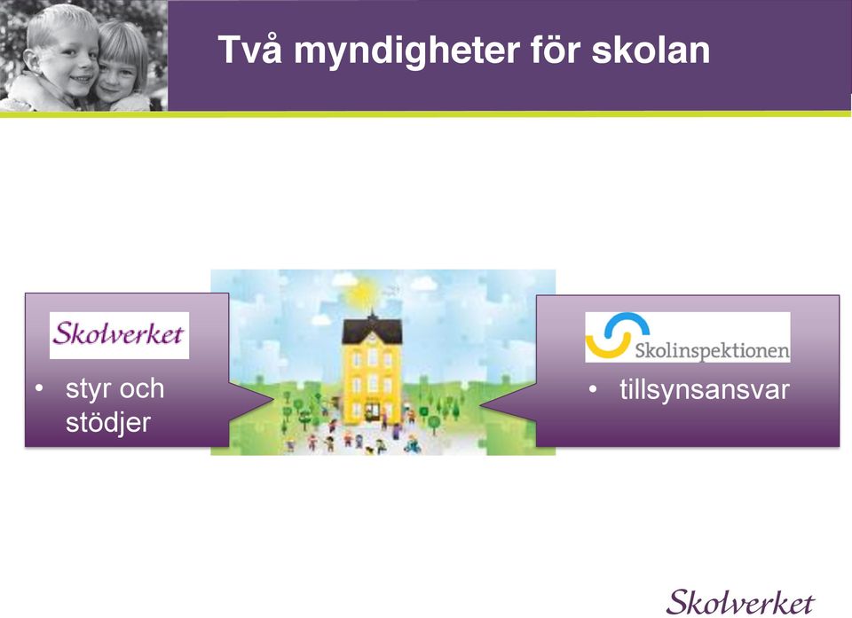 för skolan