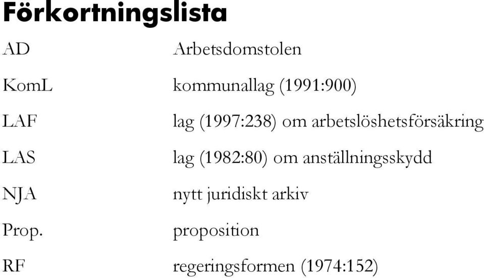 arbetslöshetsförsäkring LAS lag (1982:80) om